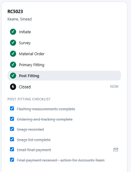 The Post Fitting checklist for job RC5023, with the six phases ticked off above it and every checklist item completed