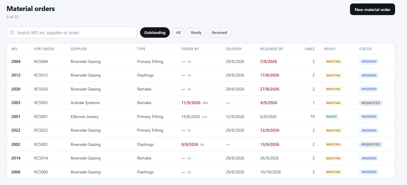 The material orders list on a demo account, showing order by, delivery and required by dates, the supplier lead time, line count, ready state and order status